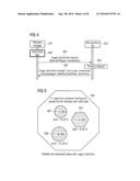 SHARED USE OF LICENSED FREQUENCY SPECTRUM IN A MOBILE COMMUNICATIONS     NETWORK diagram and image