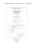 ADAPTIVE COMMUNICATION FOR MOBILE ROUTER SYSTEMS diagram and image