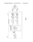 WIRELESS INTERFACE VIRTUALIZATION diagram and image