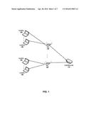 SESSION AWARE ACCESS POINT LOAD BALANCING diagram and image