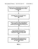 SESSION AWARE ACCESS POINT LOAD BALANCING diagram and image