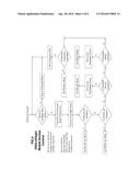 OPEN WIRELESS ARCHITECTURE (OWA) UNIFIED AIRBORNE AND TERRESTRIAL     COMMUNICATIONS ARCHITECTURE diagram and image