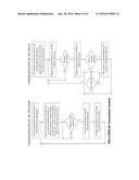 OPEN WIRELESS ARCHITECTURE (OWA) UNIFIED AIRBORNE AND TERRESTRIAL     COMMUNICATIONS ARCHITECTURE diagram and image