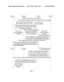 METHOD FOR SERVICE DATA MANAGEMENT, APPARATUS, AND SYSTEM diagram and image