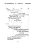 METHOD FOR SERVICE DATA MANAGEMENT, APPARATUS, AND SYSTEM diagram and image