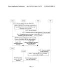 METHOD FOR SERVICE DATA MANAGEMENT, APPARATUS, AND SYSTEM diagram and image