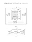 METHOD FOR SERVICE DATA MANAGEMENT, APPARATUS, AND SYSTEM diagram and image