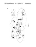 BILATERAL SEARCH ALGORITHM FOR LTE SYSTEM diagram and image