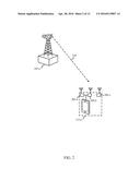 BILATERAL SEARCH ALGORITHM FOR LTE SYSTEM diagram and image