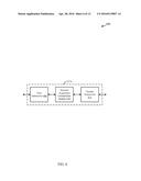 BILATERAL SEARCH ALGORITHM FOR LTE SYSTEM diagram and image