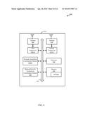 BILATERAL SEARCH ALGORITHM FOR LTE SYSTEM diagram and image