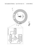 Selective Scanning for Legacy Radio Coverage in Idle Mode diagram and image