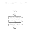 ROLLABLE DISPLAY DEVICE, METHOD OF MANUFACTURING THE SAME, AND FLEXIBLE     DISPLAY DEVICE diagram and image