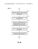 SYSTEM AND METHODS FOR COOLING ELECTRONIC EQUIPMENT diagram and image