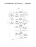 LIVESTOCK HOUSE MANAGEMENT SYSTEM AND MANAGEMENT METHOD THEREOF diagram and image