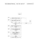 LIVESTOCK HOUSE MANAGEMENT SYSTEM AND MANAGEMENT METHOD THEREOF diagram and image