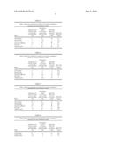 HERBICIDE COMBINATION CONTAINING PELARGONIC ACID AND DEFINED ALS     INHIBITORS diagram and image