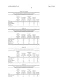 HERBICIDE COMBINATION CONTAINING PELARGONIC ACID AND DEFINED ALS     INHIBITORS diagram and image