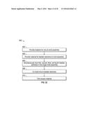 ARTICLE OF FOOTWEAR WITH A MIDSOLE ASSEMBLY HAVING A PERIMETER BLADDER     ELEMENT, A METHOD OF MANUFACTURING AND A MOLD ASSEMBLY FOR SAME diagram and image