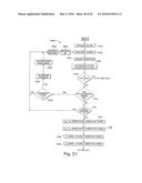 Monitoring Activity of a User in Locomotion on Foot diagram and image