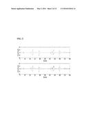 SYSTEMS FOR MONITORING THE CARDIOVASCULAR SYSTEM USING A HEART LUNG SOUND diagram and image