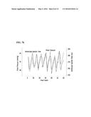 SYSTEMS FOR MONITORING THE CARDIOVASCULAR SYSTEM USING A HEART LUNG SOUND diagram and image