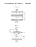 MOBILE HEALTH CARE DEVICE AND OPERATING METHOD THEREOF diagram and image