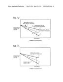 INFORMATION PROCESSING SYSTEM, PROGRAM, AND INFORMATION PROCESSING METHOD diagram and image