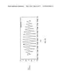 Discrimination of cheyne-stokes breathing patterns by use of oximetry     signals diagram and image