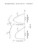 METHODS FOR DETECTION OF RESPIRATORY EFFORT AND SLEEP APNEA MONITORING     DEVICES diagram and image