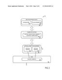 MOTION COMPENSATION FOR OPTICAL HEART RATE SENSORS diagram and image