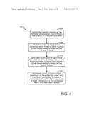 MOTION COMPENSATION FOR OPTICAL HEART RATE SENSORS diagram and image