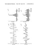 MOTION COMPENSATION FOR OPTICAL HEART RATE SENSORS diagram and image