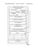 MOTION COMPENSATION FOR OPTICAL HEART RATE SENSORS diagram and image