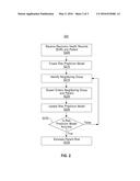 ACTIVE PATIENT RISK PREDICTION diagram and image