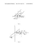 Focused Ultrasonic Diffraction-Grating Transducer diagram and image