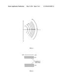 Focused Ultrasonic Diffraction-Grating Transducer diagram and image