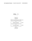 ULTRASOUND DIAGNOSIS APPARATUS AND CONTROL METHOD THEREOF diagram and image