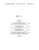 ULTRASOUND DIAGNOSIS APPARATUS AND CONTROL METHOD THEREOF diagram and image