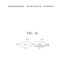 ULTRASOUND DIAGNOSIS APPARATUS AND CONTROL METHOD THEREOF diagram and image