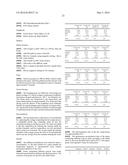 VACUUM EXPANDED DRY COMPOSITION AND SYRINGE FOR RETAINING SAME diagram and image