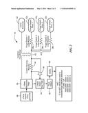 FINGERSWITCH CIRCUITRY TO REDUCE RF LEAKAGE CURRENT diagram and image