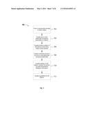 THERMALLY TREATING TORN TISSUE diagram and image