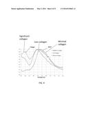 Systems and Methods for Assessment of Contact Quality diagram and image