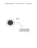 Eye Care Devices and Methods diagram and image