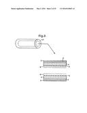 Eye Care Devices and Methods diagram and image