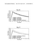 Eye Care Devices and Methods diagram and image