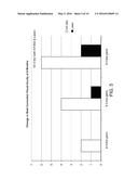 USE OF PEDF IN AN ENCAPSULATED CELL-BASED DELIVERY SYSTEM diagram and image