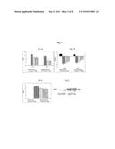 USE OF A THIAZOLO PYRIMIDINONE FOR THE TREATMENT OF INFLAMMATORY BOWEL     DISEASE diagram and image