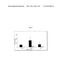 USE OF A THIAZOLO PYRIMIDINONE FOR THE TREATMENT OF INFLAMMATORY BOWEL     DISEASE diagram and image